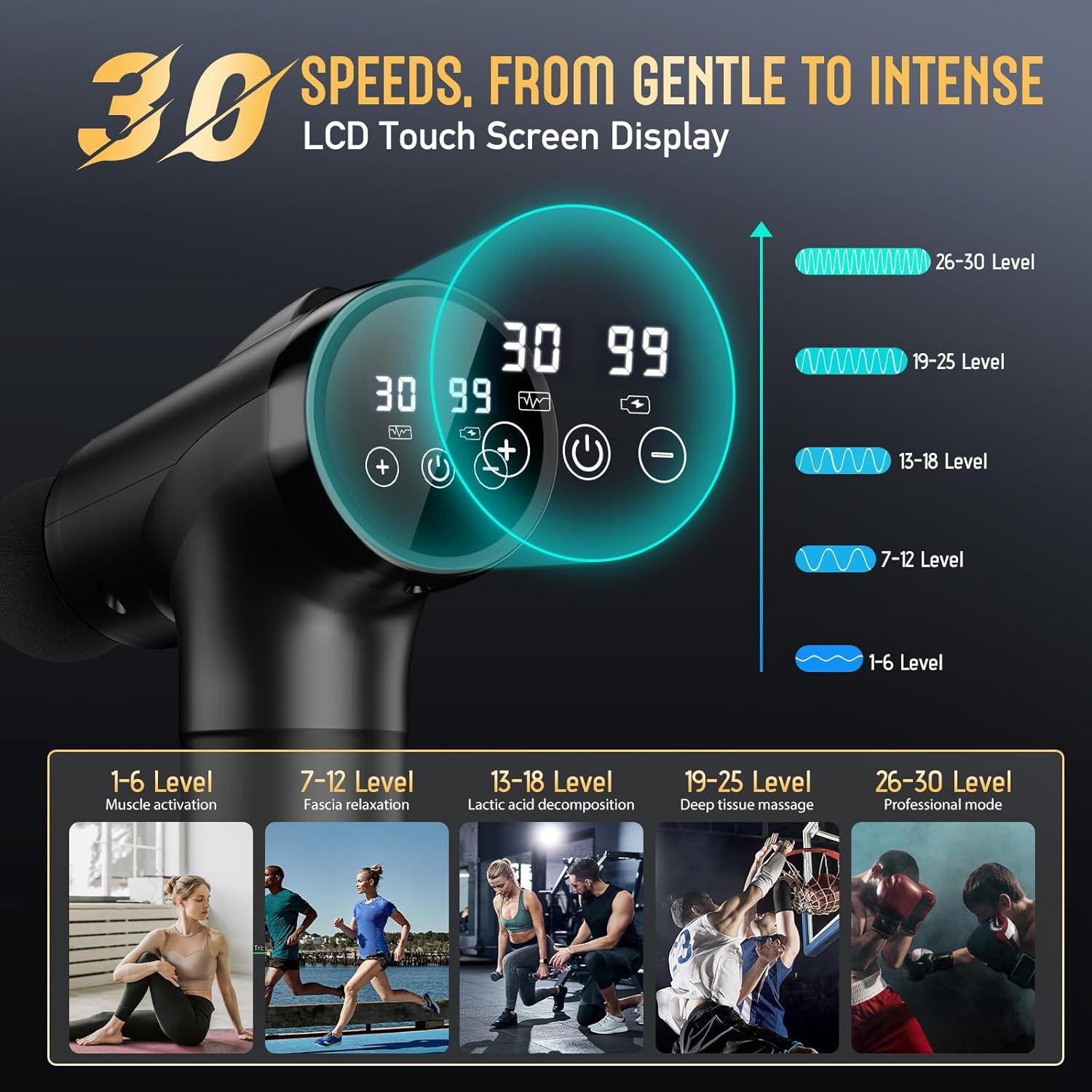 Massage Gun Deep Tissue For Pain Relief