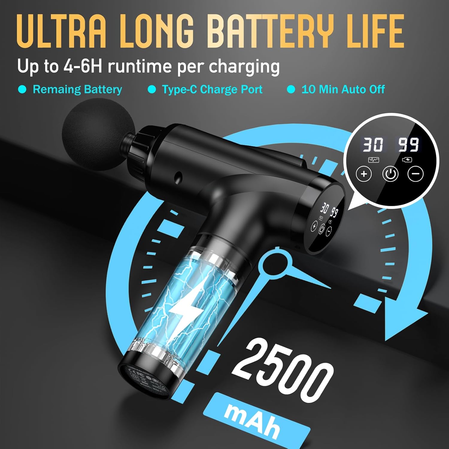 Massage Gun Deep Tissue For Pain Relief