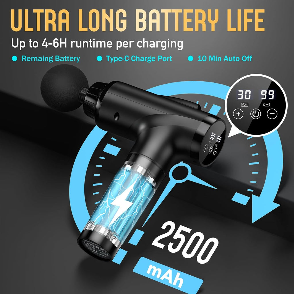 Massage Gun Deep Tissue For Pain Relief